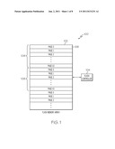 METHOD TO EFFICIENTLY LOCATE META-DATA STRUCTURES ON A FLASH-BASED STORAGE     DEVICE diagram and image