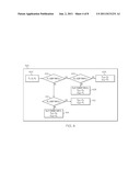 METHOD TO EFFICIENTLY LOCATE META-DATA STRUCTURES ON A FLASH-BASED STORAGE     DEVICE diagram and image