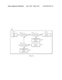 METHOD TO EFFICIENTLY LOCATE META-DATA STRUCTURES ON A FLASH-BASED STORAGE     DEVICE diagram and image