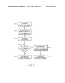 METHOD TO EFFICIENTLY LOCATE META-DATA STRUCTURES ON A FLASH-BASED STORAGE     DEVICE diagram and image