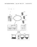 INFORMATION PROCESS SYSTEM, AND PROGRAM diagram and image