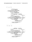 INFORMATION PROCESS SYSTEM, AND PROGRAM diagram and image