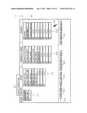 INFORMATION PROCESS SYSTEM, AND PROGRAM diagram and image