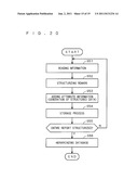 INFORMATION PROCESS SYSTEM, AND PROGRAM diagram and image