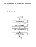 INFORMATION PROCESS SYSTEM, AND PROGRAM diagram and image