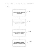 SEARCHING FOR MOBILE CONTENT diagram and image