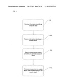 SEARCHING FOR MOBILE CONTENT diagram and image