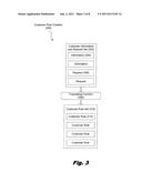 IDENTIFYING A GROUP OF PRODUCTS RELEVANT TO DATA PROVIDED BY A USER diagram and image