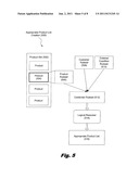 IDENTIFYING A GROUP OF PRODUCTS RELEVANT TO DATA PROVIDED BY A USER diagram and image