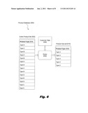 IDENTIFYING A GROUP OF PRODUCTS RELEVANT TO DATA PROVIDED BY A USER diagram and image