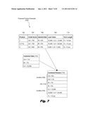 IDENTIFYING A GROUP OF PRODUCTS RELEVANT TO DATA PROVIDED BY A USER diagram and image