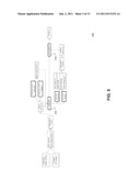 System and Method of Schema Matching diagram and image