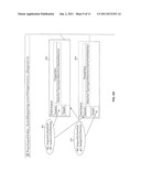 System and Method of Schema Matching diagram and image