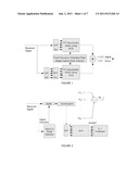 EFFICIENT DETECTION ALGORITHM SYSTEM FOR A BROAD CLASS OF SIGNALS USING     HIGHER-ORDER STATISTICS IN TIME AS WELL AS FREQUENCY DOMAINS diagram and image