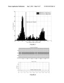 EFFICIENT DETECTION ALGORITHM SYSTEM FOR A BROAD CLASS OF SIGNALS USING     HIGHER-ORDER STATISTICS IN TIME AS WELL AS FREQUENCY DOMAINS diagram and image