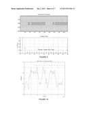 EFFICIENT DETECTION ALGORITHM SYSTEM FOR A BROAD CLASS OF SIGNALS USING     HIGHER-ORDER STATISTICS IN TIME AS WELL AS FREQUENCY DOMAINS diagram and image