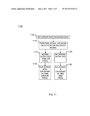 EFFICIENT DETECTION ALGORITHM SYSTEM FOR A BROAD CLASS OF SIGNALS USING     HIGHER-ORDER STATISTICS IN TIME AS WELL AS FREQUENCY DOMAINS diagram and image