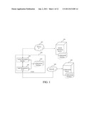 TASK MANAGEMENT SYSTEM ASSOCIATING WITH CONTACT INFORMATION AND METHOD     THEREOF diagram and image