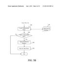 TASK MANAGEMENT SYSTEM ASSOCIATING WITH CONTACT INFORMATION AND METHOD     THEREOF diagram and image