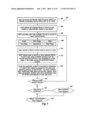 NETWORKED MULTIMEDIA ENVIRONMENT ALLOWING ASYNCHRONOUS ISSUE TRACKING AND     COLLABORATION USING MOBILE DEVICES diagram and image