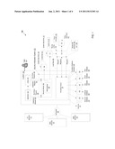 PROVIDING NETWORK SECURITY SERVICES FOR MULTIPLE REQUESTERS diagram and image