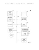 PROVIDING NETWORK SECURITY SERVICES FOR MULTIPLE REQUESTERS diagram and image