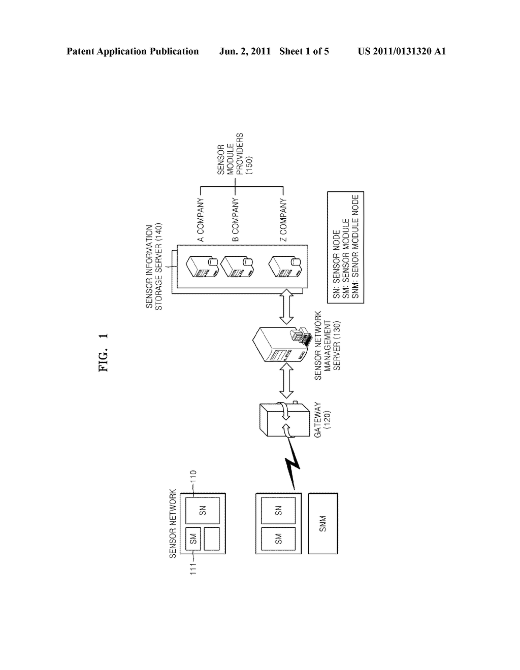 APPARATUS AND METHOD OF DYNAMICALLY MANAGING SENSOR MODULE ON SENSOR NODE     IN WIRELESS SENSOR NETWORK - diagram, schematic, and image 02