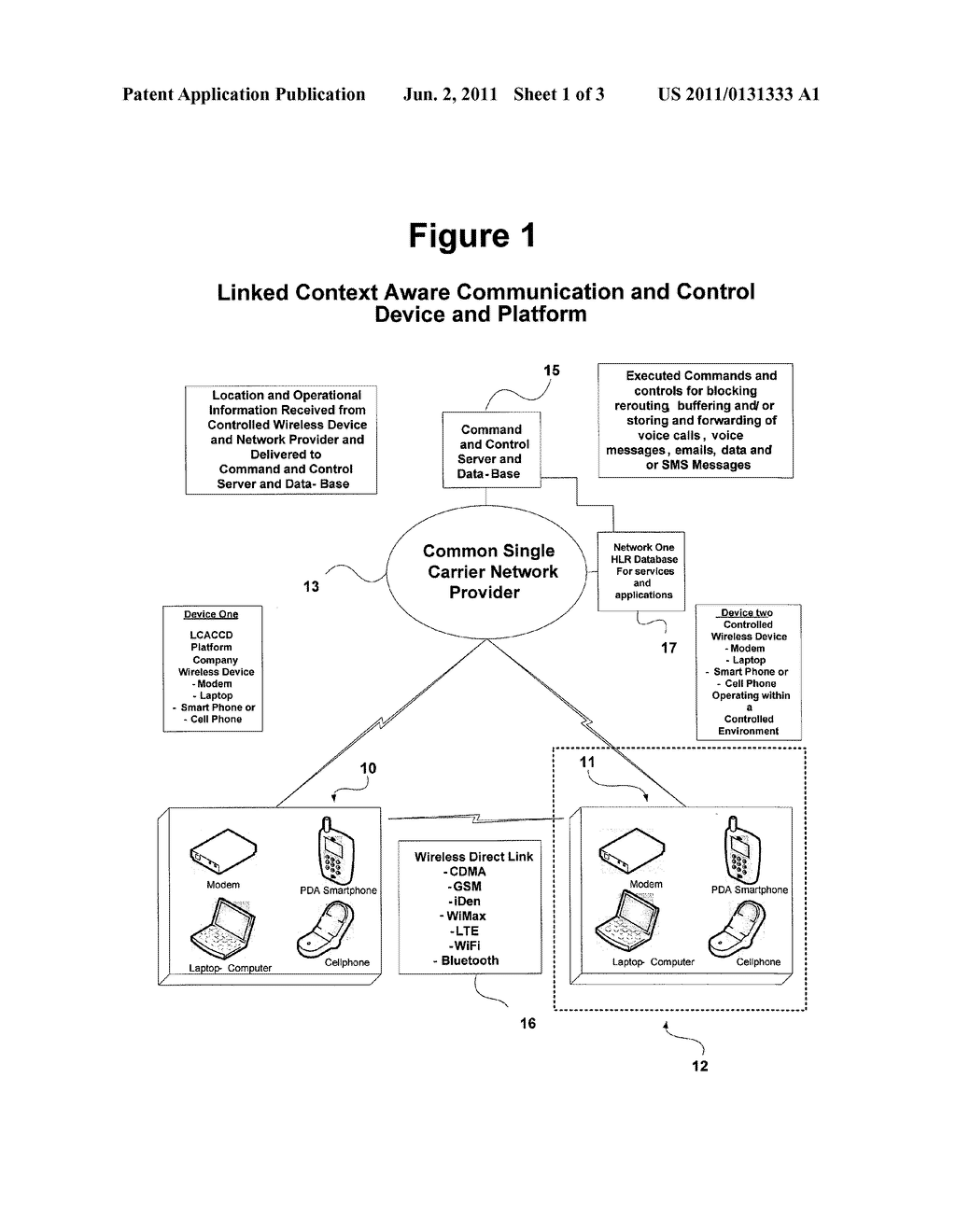 DEVICE, SYSTEM AND METHOD FOR REMOTE IDENTIFICATION, MANAGEMENT AND     CONTROL OF SEPARATE WIRELESS DEVICES BY LINKED COMMUNICATION AWARENESS     AND SERVICE LOCATION - diagram, schematic, and image 02