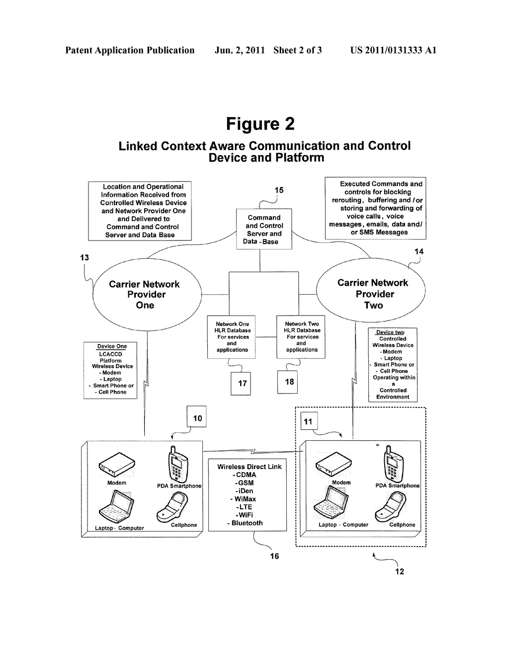 DEVICE, SYSTEM AND METHOD FOR REMOTE IDENTIFICATION, MANAGEMENT AND     CONTROL OF SEPARATE WIRELESS DEVICES BY LINKED COMMUNICATION AWARENESS     AND SERVICE LOCATION - diagram, schematic, and image 03