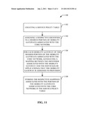 SERVICE-BASED ROUTING FOR MOBILE CORE NETWORK diagram and image