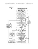 Context Processing for Multiple Active Write Commands in a Media     Controller Architecture diagram and image