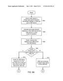 METHOD AND SYSTEM FOR HIGH-SPEED DETECTION HANDSHAKE IN UNIVERSAL SERIAL     BUS BASED DATA COMMUNICATION SYSTEM diagram and image