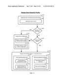 Wireless Communication with a Dock diagram and image