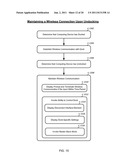 Wireless Communication with a Dock diagram and image