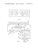 METHOD AND SYSTEM FOR REFRESHING DYNAMIC RANDOM ACCESS MEMORY diagram and image