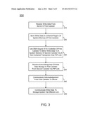 Mirroring Data Between Redundant Storage Controllers Of A Storage System diagram and image