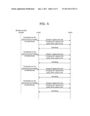 Managing Access to a Cache Memory diagram and image