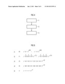 METHOD AND PROCESSOR UNIT FOR IMPLEMENTING A     CHARACTERISTIC-2-MULTIPLICATION diagram and image