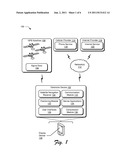 HTTP HEADER COMPRESSION diagram and image