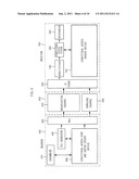 APPARATUS AND METHOD FOR DYNAMIC UPDATE OF SOFTWARE-BASED IPTV CONDITIONAL     ACCESS SYSTEM diagram and image