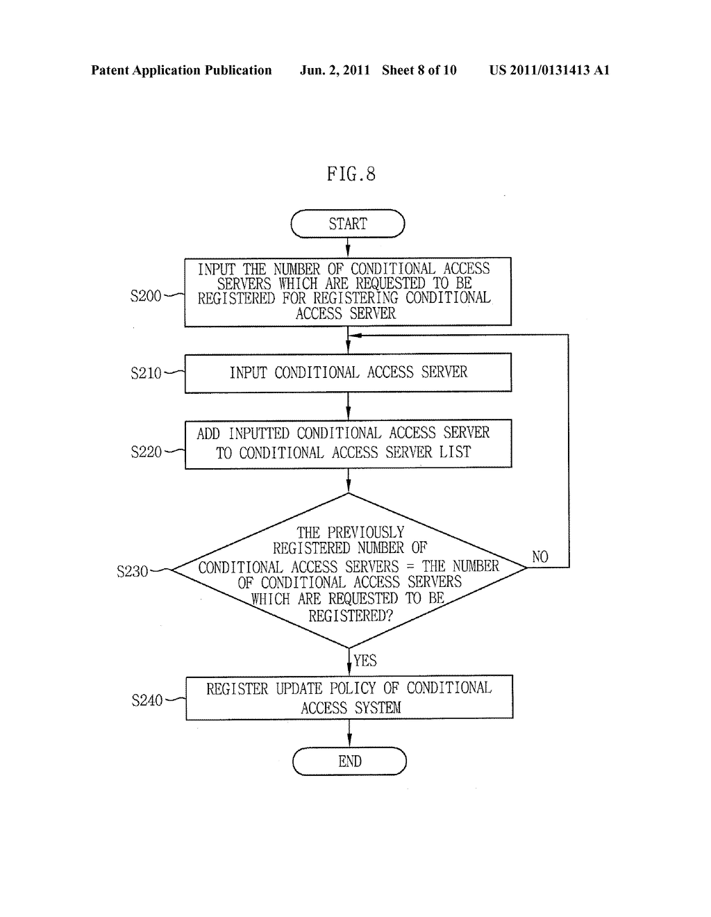 APPARATUS AND METHOD FOR DYNAMIC UPDATE OF SOFTWARE-BASED IPTV CONDITIONAL     ACCESS SYSTEM - diagram, schematic, and image 09