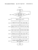 APPARATUS AND METHOD FOR DYNAMIC UPDATE OF SOFTWARE-BASED IPTV CONDITIONAL     ACCESS SYSTEM diagram and image