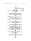 APPARATUS AND METHOD FOR DYNAMIC UPDATE OF SOFTWARE-BASED IPTV CONDITIONAL     ACCESS SYSTEM diagram and image