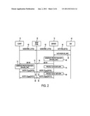 METHODS AND SYSTEMS FOR END-TO-END SECURE SIP PAYLOADS diagram and image