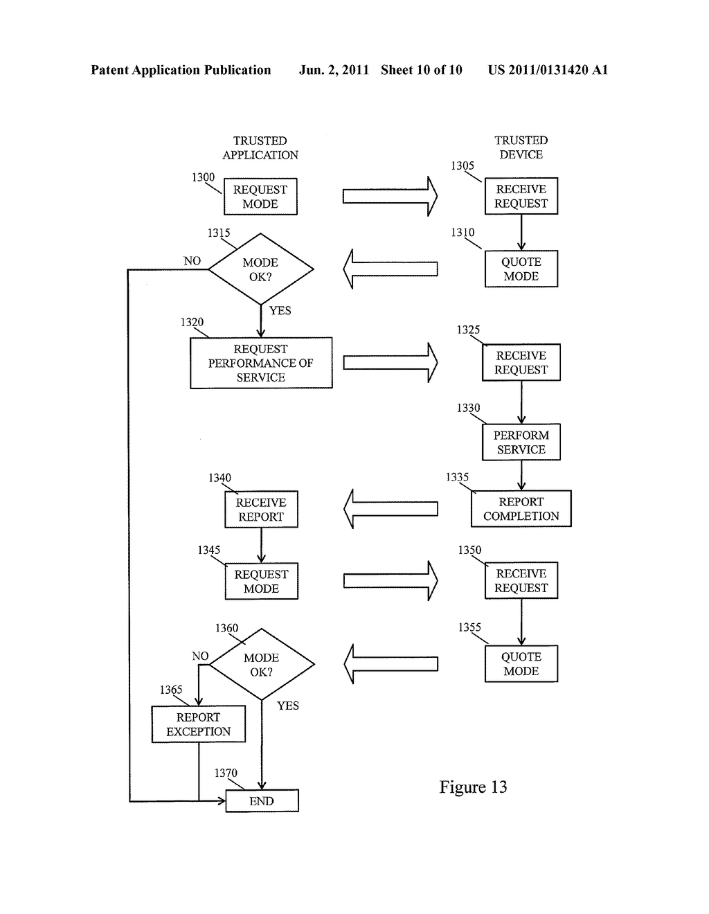 COMPUTING ENTITIES, PLATFORMS AND METHODS OPERABLE TO PERFORM OPERATIONS     SELECTIVELY USING DIFFERENT CRYPTOGRAPHIC ALGORITHMS - diagram, schematic, and image 11