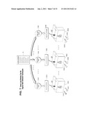 Systems and Methods Using Cryptography to Protect Secure Computing     Environments diagram and image