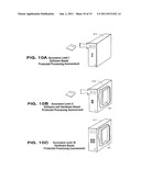 Systems and Methods Using Cryptography to Protect Secure Computing     Environments diagram and image