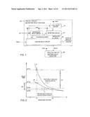 SEMICONDUCTOR DEVICE INCLUDING ANALOG CIRCUIT AND DIGITAL CIRCUIT diagram and image