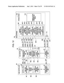 SYSTEM INCLUDING PLURALITY OF STORAGE DEVICES AND DATA TRANSMISSION METHOD     FOR THE SAME diagram and image