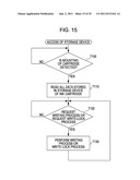 SYSTEM INCLUDING PLURALITY OF STORAGE DEVICES AND DATA TRANSMISSION METHOD     FOR THE SAME diagram and image